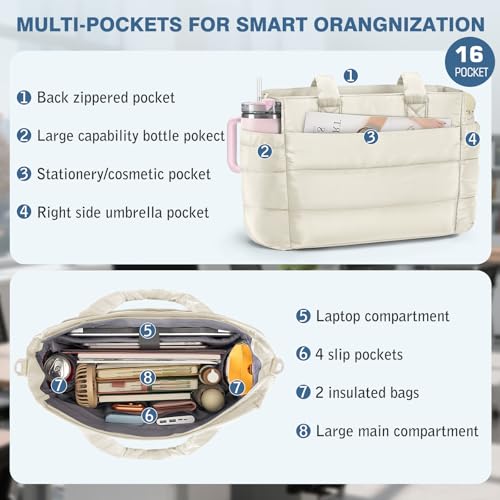 Puffer Tote Bag for Women 17in Quilted Laptop Bag Large Travel Weekender Bag with Travel Sleeve Lightweight Shoulder Bag for Work, Offwhite — view 4