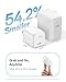 Baseus 45W Charger, PicoGo C1 USB C Charger Block Fast Charging, Compact Type C Wall Charger for iPhone16/15/14/13/12 Series, Galaxy Series, MacBook Etc