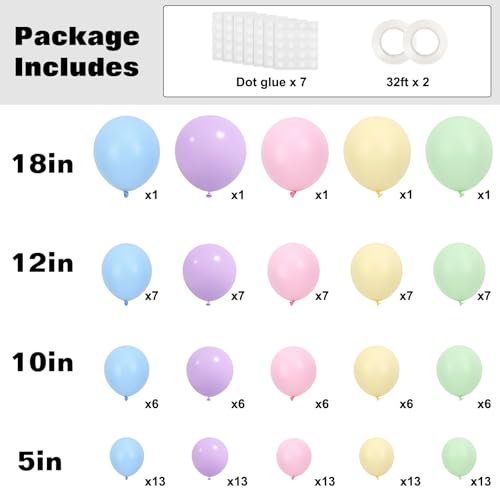 Image of RUBFAC 135pcs Pastel Balloon Arch Kit, Macaron Rainbow Latex Balloon, Different Sizes 18 12 10 5 Inch for Garland Baby Shower Birthday Party Gender Reveal Garland Decoration