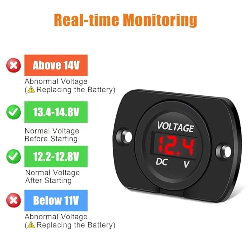 Linkstyle DC Volt Meter 12V, Battery Voltage Gauge 12V, Digital Voltage Meter 12 Volt, Waterproof LED Voltmeter Gauge, Panel Mount Voltmeter for Car Boat Marine Motorcycle Truck RV ATV UTV