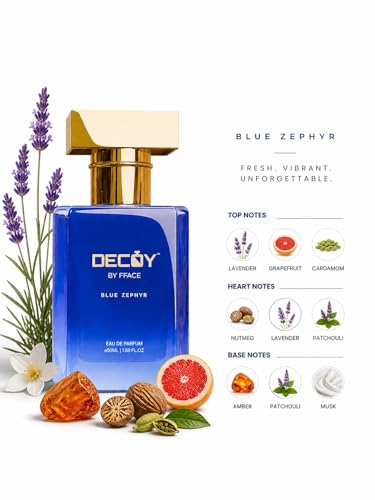 Image of Decoy Luxury Blue Zephyr EDP Perfume for Men | Fresh Aquatic Citrus Eau De Parfum | Grapefruit & Patchouli Fragrance for Gym, Office & Daily Wear | Premium Cool Scent | Travel Friendly Perfume Spray | 50ML (Blue Zephyr)