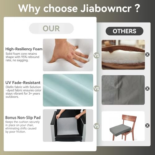 Jiabowncr Outdoor Deep Seat Cushion Set of Waterproof Outdoor Cushions, 24x24x5 Inch Fade-Resistant with Removable Cover & Ties for Deep Seat Patio Furniture,Black Tropical Palm Print by Jiabowncr - Used condition - Image 5