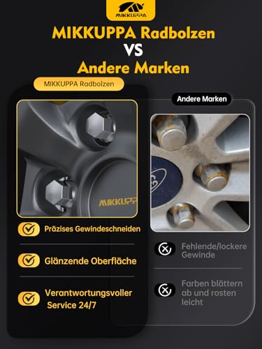 20 Stück MIKKUPPA Radschrauben Radbolzen M12x1,5 - Schaftlänge: 28mm,Kegelbund 60°,Schlüsselweite :17mm (Chrome Silber)