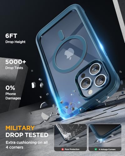 Image of Miracase for iPhone 15 Pro Case 6.1'',with Private Screen Protector,Blue