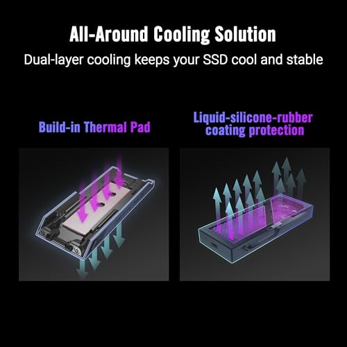 Image of ASUS ROG Strix Aiolos USB-C SSD Enclosure - Dual M.2 NVMe, PCIe & SATA Support, Tool-Free Installation, SSD Dashboard, Metal Hook with Fabric tag, Heat-Resistant Coating + high-Conductive Thermal pad