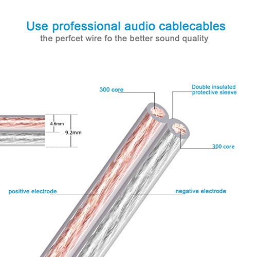 Jorzor 1 Pair 13Awg Audiophile Grade Speaker Wire With Pre-Connected Dual Gold Plated Banana Plug Tips - Oxygen-Free Copper (Ofc) Construction (2M(6.6Ft)) #TOP1