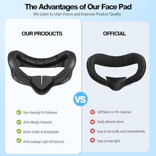 image for VZNEK Face Cover Pad for Oculus Quest 3S, Sweat-Proof PU Foam Cushion 