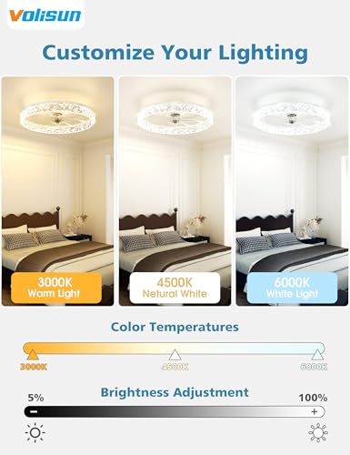 Image of VOLISUN Low Profile Ceiling Fan with Lights and Remote, No Assembly, 20in Modern Ceiling Fans Flush Mount, 3000K-6500K Dimmable Bladeless LED Fan Light, White Fandelier Ceiling Fans for Bedroom