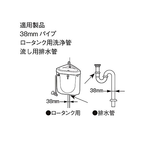 みゅん シングルワンホール混合栓 | 商品のご案内 | SANEI｜デザイン性