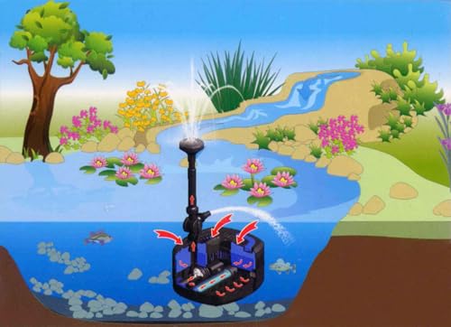 Image of CUF-5800 UV Filter Fountain 5200l /h 55W with 4.8m Discharge Head, 11W UVC Light Bulb (CUF-5800)