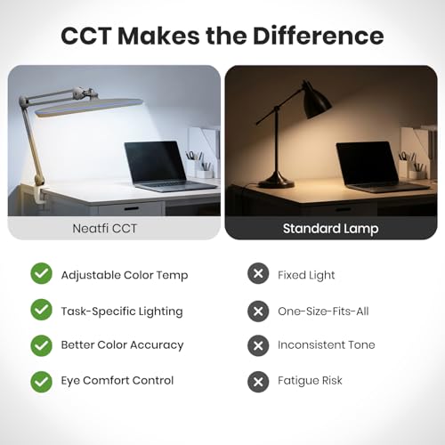 Image of Neatfi XL 2,200 Lumens 20W LED Task Lamp - 23 inch Ultra-Wide Head | 182 SMD LEDs | 4 Brightness Levels | 3 Light Modes | Eye-Caring, Glare-Free | Adjustable Arm (Silver, CCT with Clamp)