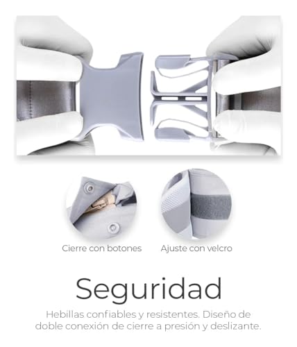 fular portabebés, en Portabebés y Accesorios para Bebés y Niños Pequeños, 18 Portabebés y Accesorios para Bebés y Niños Pequeños,17, encuentra fular portabebés