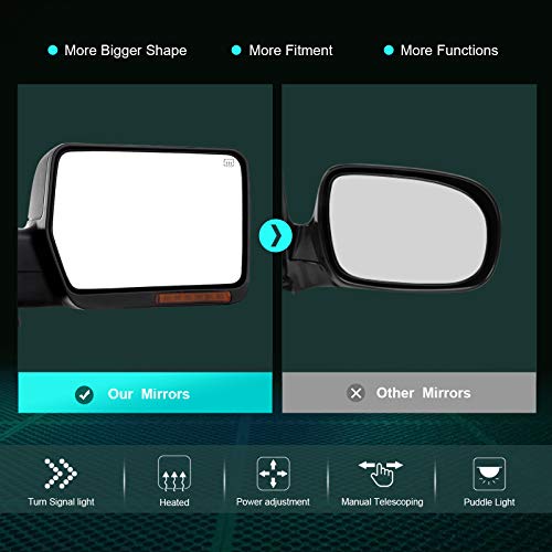 Scitoo Towing Mirror Fit For Ford Exterior Mirror Fit 2007-2014 For Ford For F-150 Truck With Amber Turn Signal And Puddle Light Heated Power Controlling And Manual Folding (Passenger Side) #TOP1