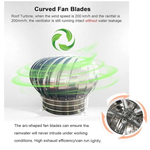 Kit de générateur à Turbine AC pour éolienne Horizontale avec régulateur de Charge, Chapeau d'évacuation Rotatif pour toiture - Ventilateur pour éolienne de 6, 8, 10 et 12 Pouces, Conception