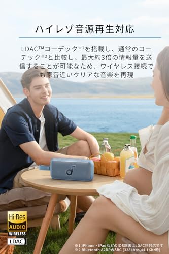 Soundcore Motion 300 商品画像2