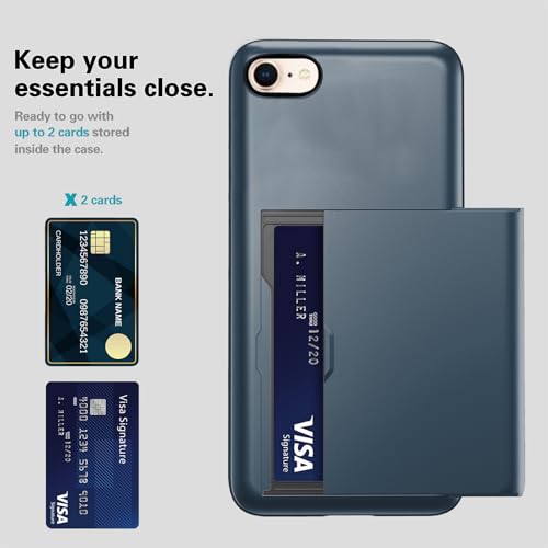 Coque portefeuille rigide hybride pour iPhone 8 et SE protégeant écran et cartes