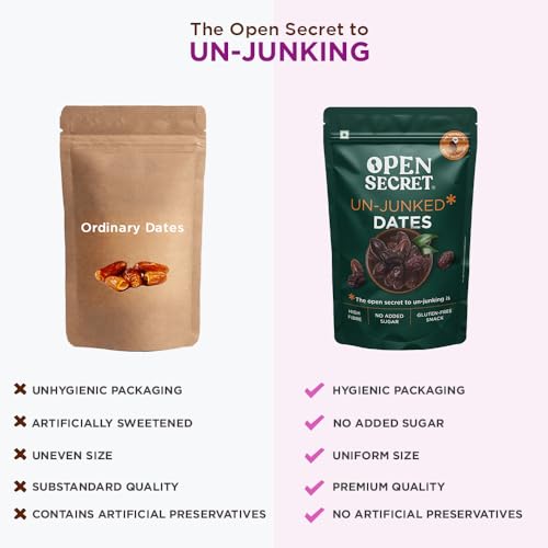 Image of Open Secret Dates | 1.5kg | Healthy Snacks, Khajoor, Khajur, Dry Fruits, Dates with No Added Sugar Healthy Food & Nutritious (500gm x 3) (Pack of 2)