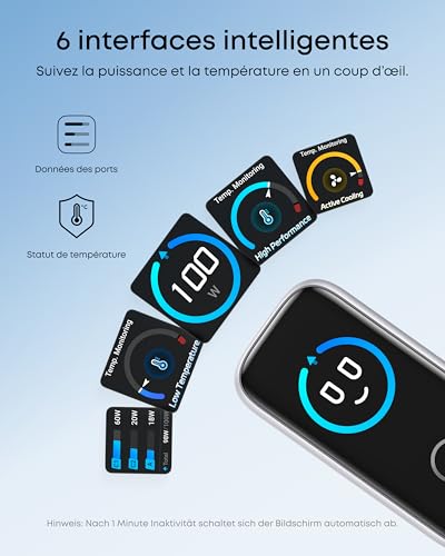 Anker Chargeur Bloc USB-C 100 W Max 3 Ports, Adaptateur Mural GaN et Ultra-Compact, écran Intelligent et Contrôle Tactile, pour MacBook, iPad, iPhone séries 17/16 et Plus