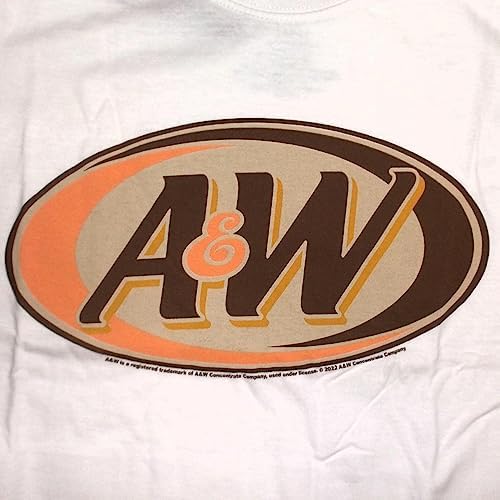 A&W エンダー ヴィンテージ 広告 A&W エンダー ヴィンテージ 広告 - メルカリ
