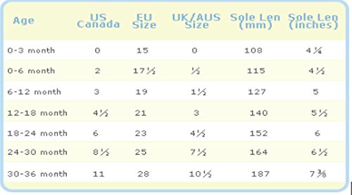 Leather Baby Soft Sole Shoes Boy Girl Infant Children Kid Toddler Crib First Walk Gift Sport White (6-12month, White)