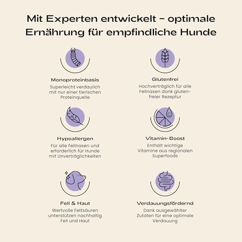 MOOLITO Insect Vital (10 kg) – Hundefutter trocken, Getreidefrei mit Insektenprotein – hypoallergenes Hundetrockenfutter für empfindliche, ausgewachsene Hunde – nachhaltiges Alleinfuttermittel