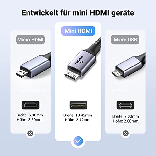 Mini HDMI Kabel 8K von Ugreen – Mini HDMI auf HDMI Kabel