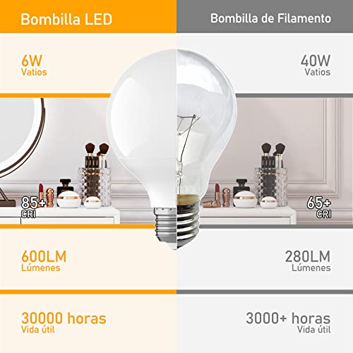 Encuentra la mejor selección de Focos redondos los diez mejores. 6 Imagen adicional