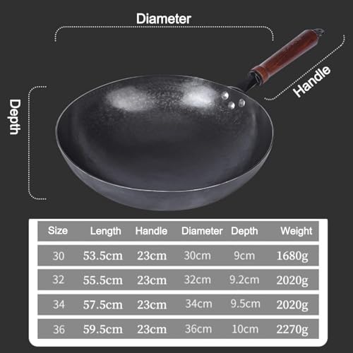 Wok de hierro tradicional martillado a mano 36cm miniatura 3