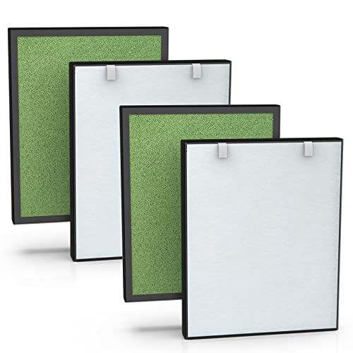Ezlfgre EZ-P500-2P 2-Pack H13 Hepa Filter Replacement Fit For Puro Xygen P500 Air Purifier, Ezlfgre 4-In-1 Filter Fit For Kvv Sdf 001 002 Air Purifier, Ezlfgre Filter Fit For Mooka Elechomes Kj203F Air Purifier cover