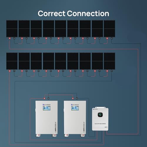 Solar panel kit 10kW off grid