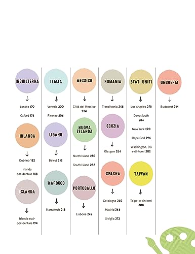 Il Giro Del Mondo In 52 Weekend - 7