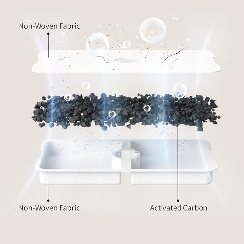 Enabot EBO ROLA Replacement Filters for ROLA Smart Cat Water Fountain: 3 Months Set, Filters x 6, Sponges x 3 (Pack of 1) - Image 2