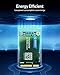 immagine 6ORICO M200 3D NAND SSD mSATA - SATA III - unità a Stato Solido-unità SSD Interno da 6 Gbps-128 GB per Laptop Desktop