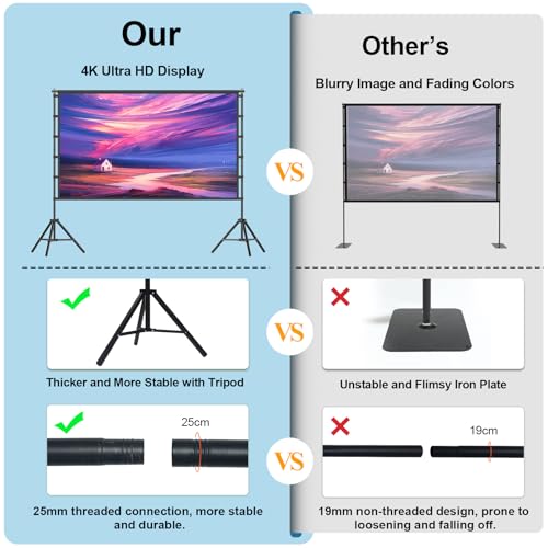 Image of Outdoor Projector Screen with Stand, TOWOND 120 inch Portable Movie Screen, 16:9 HD Foldable Anti-Crease Projection Screen with Carry Bag for Sports Viewing Parties Support Double Sided