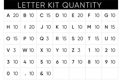 Amazon Com Wooden Letter Board Wall Menu Message Board Letter Board With Letters And Numbers Large Letter Board Cafe Coffe Bar Menu Letter Board Changeable Letter Board Menu Board Salon Price List Board Industrial