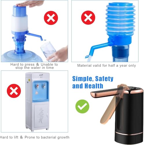 Image of Automatic Water Dispenser Pump for 20 Litre Bottle | Portable USB Rechargeable Water Pump Dispenser for Home, Office & Outdoors | Water Can Pump for 20 Litre | Water Can Dispenser