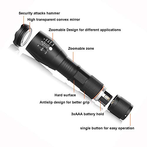 UV Torch, 365nm & 395nm Ultraviolet Flashlight Dual UV Torches Multifunctional Blacklight Zoomable Pet Urine Detector Document Verification Scorpions Art Photography (Not Included Battery)