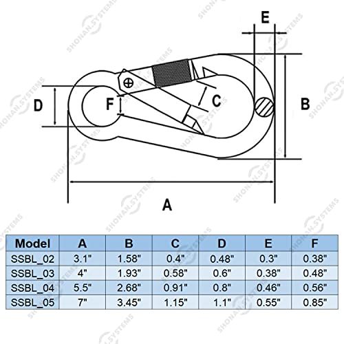 Shonan 4 Inch Large Locking Carabiner, 2 Pack Heavy Duty Carabiner Clips, Stainless Steel Screw Locking Carabiners For Home Gym, Plant Hanging, Outdoor Camping, Swing, Hiking, 650 Lbs Capacity #TOP2