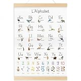 Poster Table de Alphabet Français pour Enfants, Jeu d'Apprentissage...