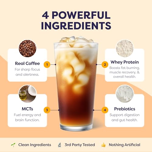 Image of Javvy Protein Iced Coffee - Premium Whey Protein & Iced Coffees, 100% Natural Cold Brew, Zero Artificial Flavors & Sweeteners, 80mg Caffeine, No Added Sugar, 20 Servings, Salted Caramel Discontinued