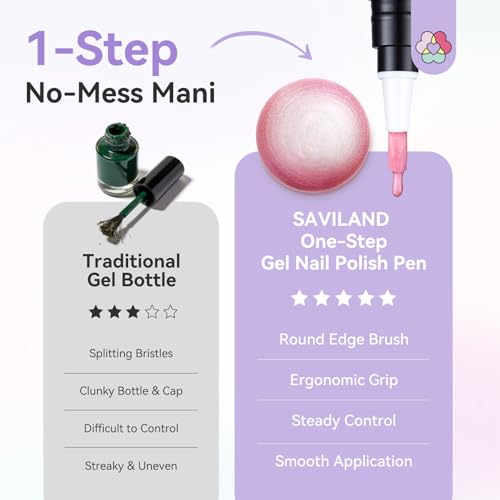 Image of SAVILAND One Step Gel Nail Polish Pens Set: 6 Colors 3-in-1 Cat Eye Gel Polish Base Color Top Gel in One Pen Beginner-Friendly Gel Polish with Magnet for Shimmer Aurora Cateye Nail Art Travel 4ml