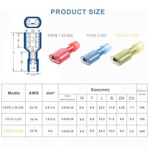 Conector de pala totalmente aislado macho hembra terminal plano contra cortocircuitos 2