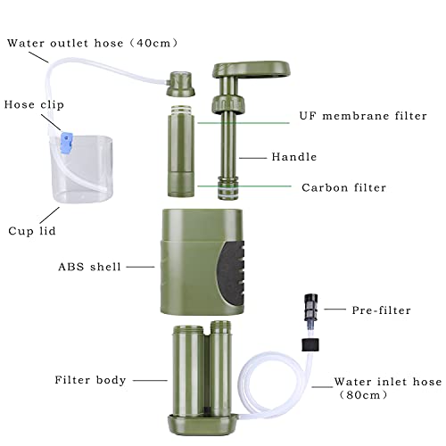 Portable Water Filter Water Purifier Pump, with Internal Carbon and Ultra Filter Assembly, 0.01 Micron Absolute Hollow Fiber Membrane Survival Gear for Camping, Hiking and Emergency - Image 2