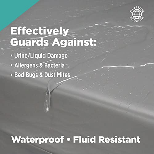 Namc Urine And Waterproof – Adult Twin Bedwetting Mattress #TOP3