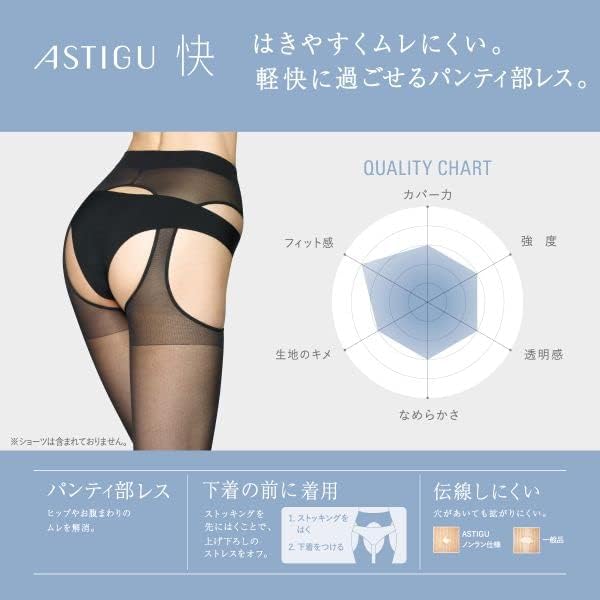 パンティ部レス ストッキング 通気性