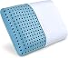 PharMeDoc Blue Cooling Memory Foam Pillow Ventilated Hole-Punch Memory Foam Bed Pillow Infused with Cooling Gel - Removable Pillow Case