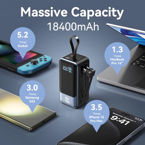65W Power Bank for Laptop, 18400mAh Fast Charging Portable Charger, Battery Pack with Dual Built-in USB-C & Lightning Cables, LCD Display Travel Chargers for MacBook/Dell XPS/iPad/iPhone 15/Samsung - image 4
