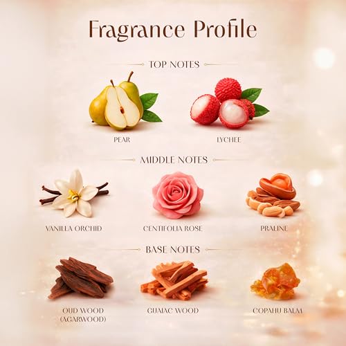 Image of TheCLEOBEAUTYCo Goddess Eau De Parfum for Women | Long Lasting Rose Oud Praline Fragrance | Strong Projection Luxury Perfume | Premium Date Night & Gift Perfume | 80 ml