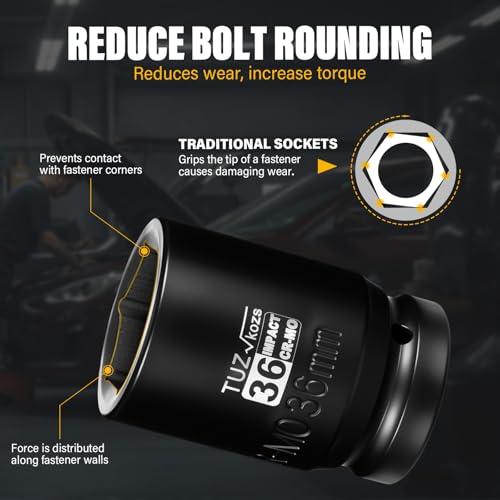Image of 1 Inch Drive 36mm Deep Metric Impact Socket,CR-MO,6 Point Radius Corner Design,Square Chamfered Opening,Axle Nut Impact Grade Socket for Easy Removal