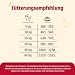 animonda GranCarno Hunde Nassfutter Single Protein Rind pur (6 x 400g)